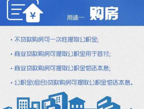 成都房产证地址变更注意事项